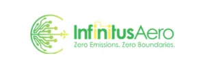 Techovibes Branding - INFINITUS AERO
